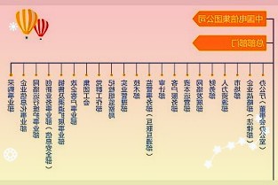 欣旺达GDR于瑞交所上市交易，后续将进一步拓展国际市场