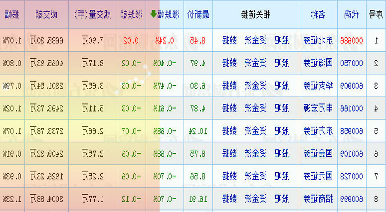 大众汽车子公司PowerCo将扩大在韩国员工规模