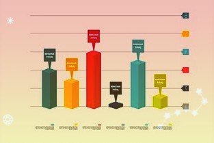 TrendForce集邦：预计2023年MiniLED车用背光显示器出货